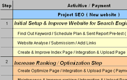 online marketing schedule plan